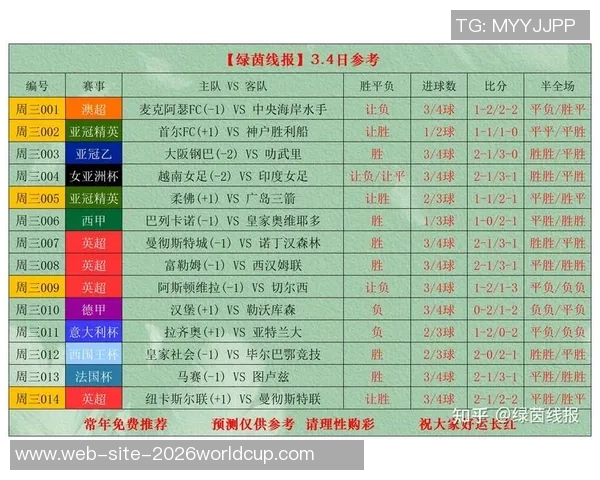 第三场足球赛事分析与预测：球队状态战术对比及胜负可能性探讨